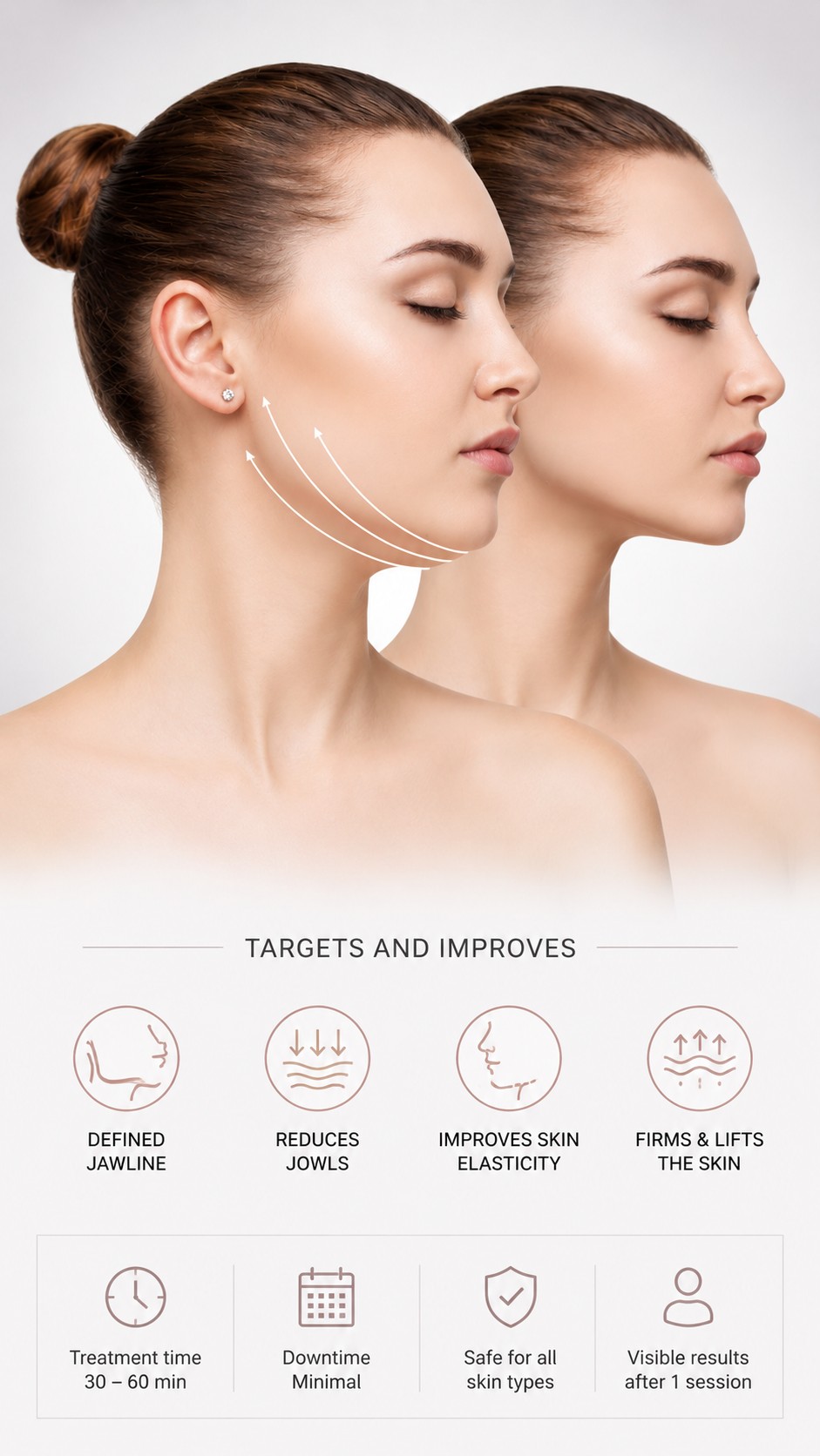 Our Skin Tightening Treatments